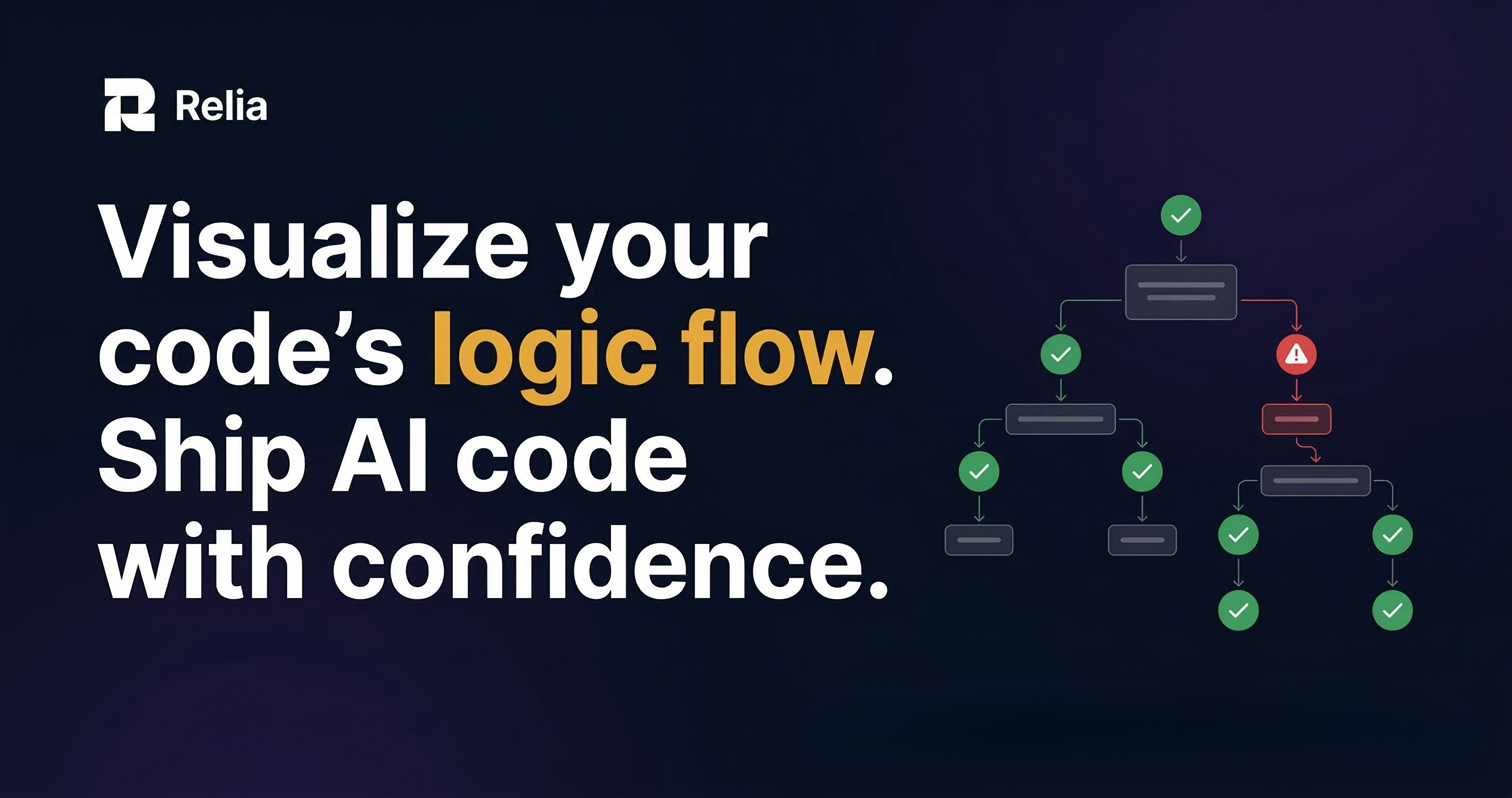 Relia | Visualize Code Flow & Detect Risky Logic